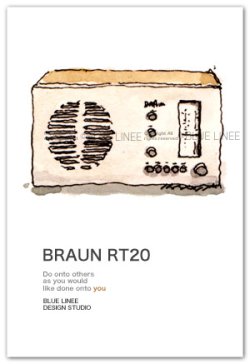 画像1: BRAUN RT20 